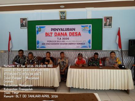 PENYALURAN BLT DD BULAN JANUARI-APRIL 2026